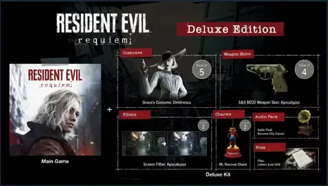 Resident Evil Requiem Deluxe Edition steam Мир