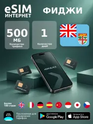 eSIM Фиджи