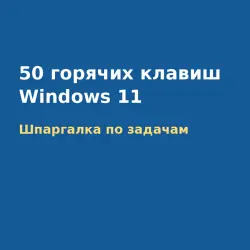 Шпаргалка: 50 горячих клавиш Windows 11 по задачам