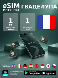 eSIM Гваделупа