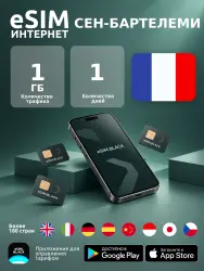 eSIM Сен-Бартелеми