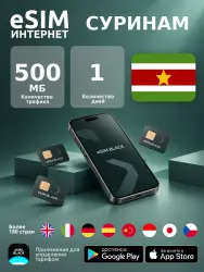 eSIM Суринам