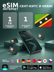 eSIM Сент-Китс и Невис